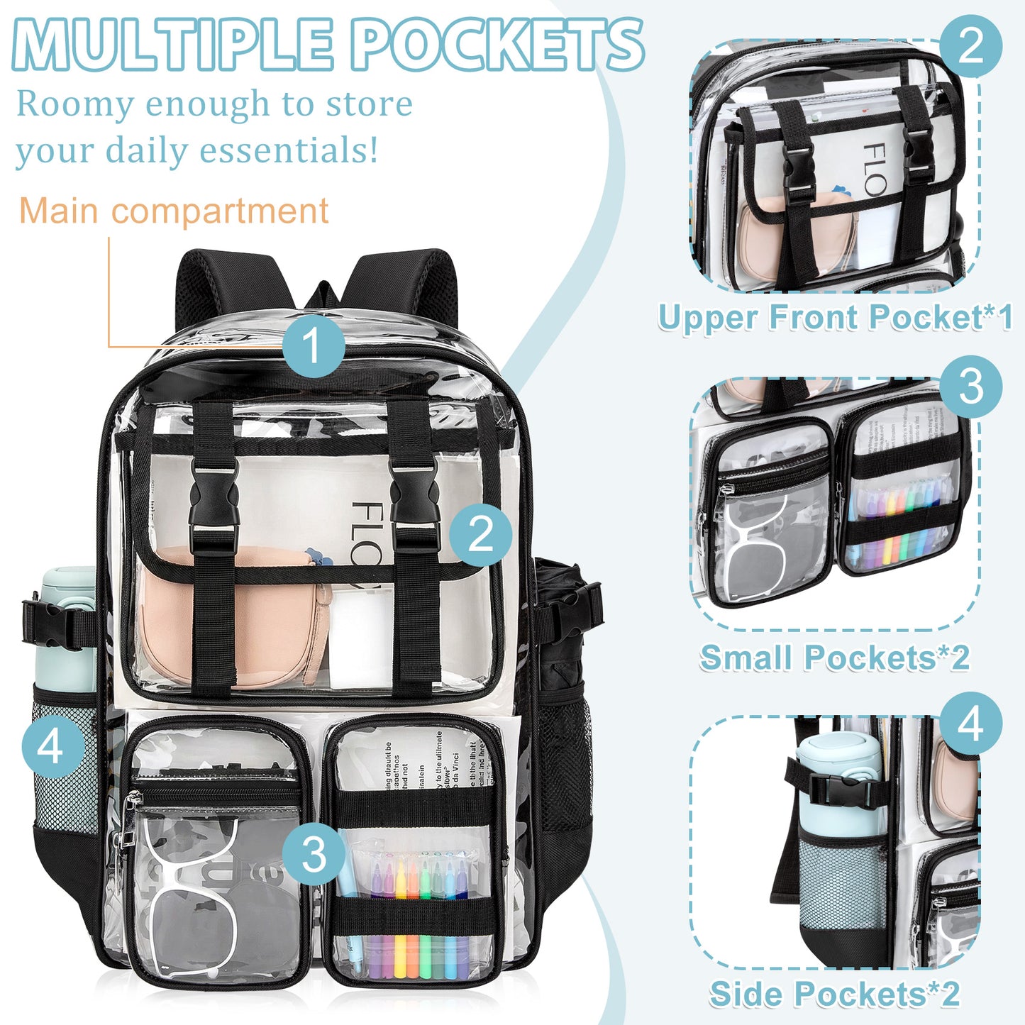 KOITHOT Clear Backpack Heavy Duty, Waterproof PVC Transparent Backpacks for Adults, Book Bag for School Travel