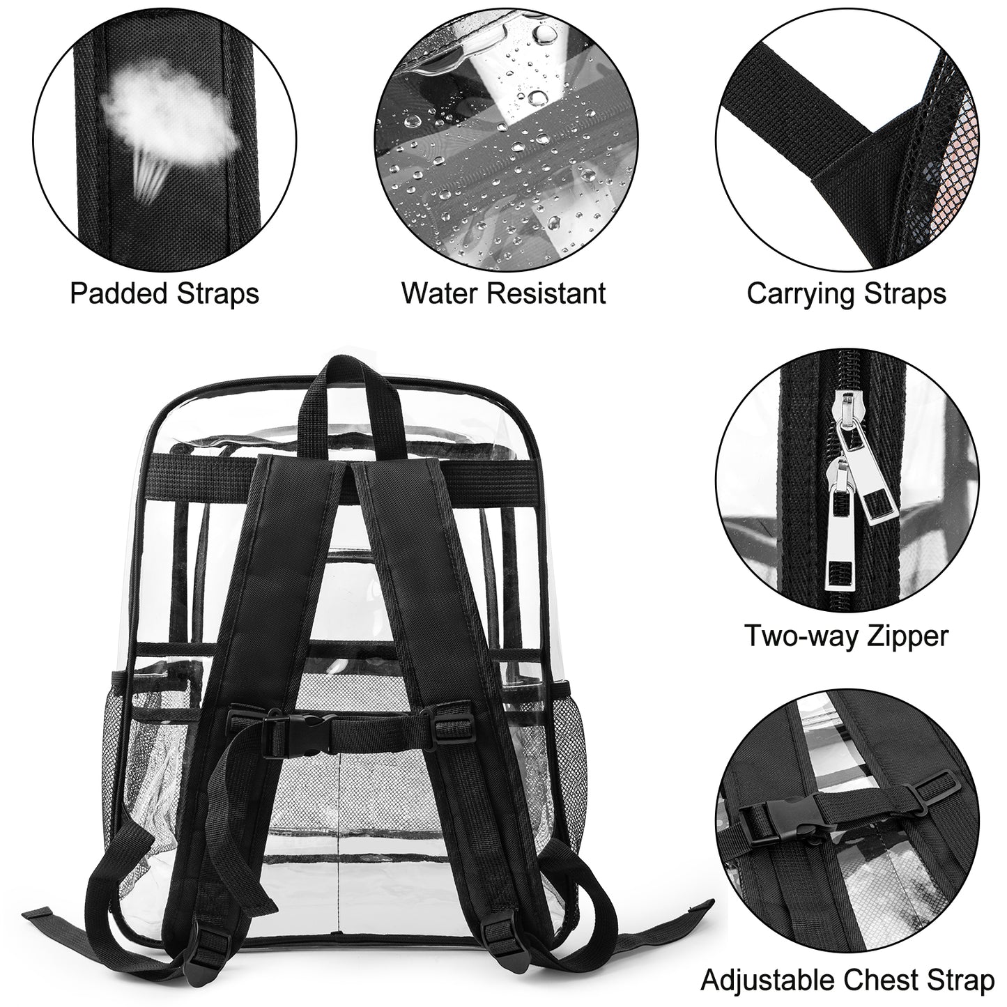 KOITHOT Large Clear Backpack Heavy Duty and Crossbody Bag Stadium Approved Waterproof PVC Backpacks for Adults School College